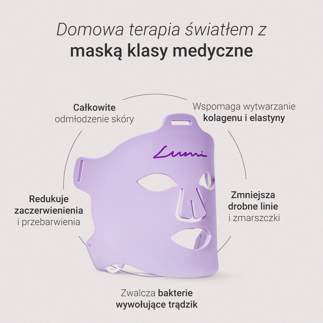 Lumi maska do terapii światłem