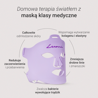 Lumi maska do terapii światłem