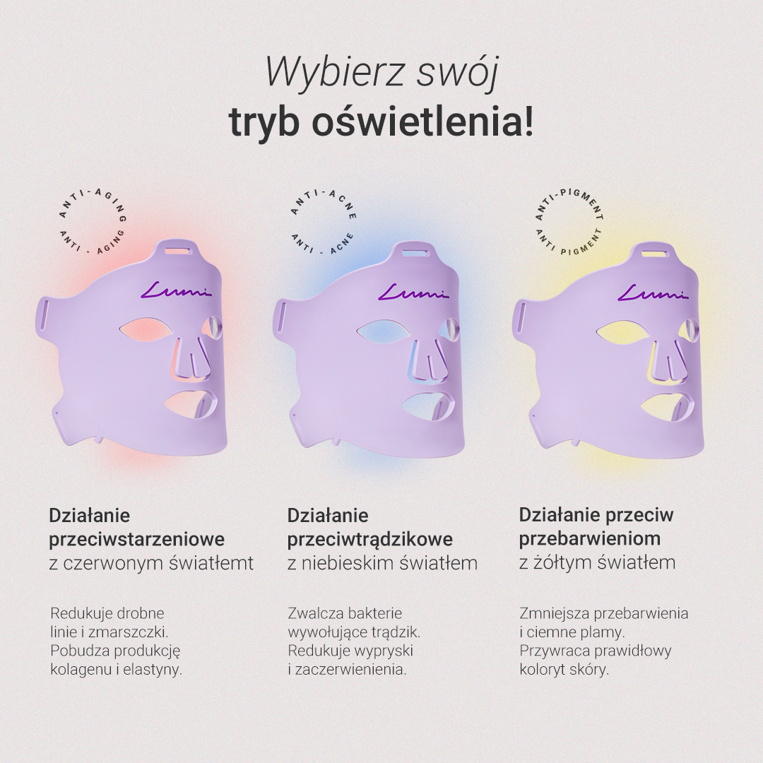 Lumi maska do terapii światłem
