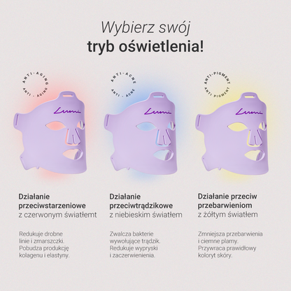 Lumi maska do terapii światłem