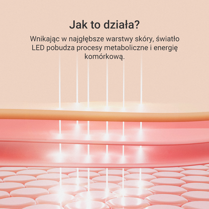 Lumi maska do terapii światłem